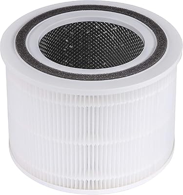 Filtre de remplacement pour purificateur d'air levoit, true hepa 3-en-1, charbon actif haute efficacité, core 300-rf, paquet de 1, blanc. DIAYTAR COTE D'IVOIRE est une plateforme de commerce en ligne qui propose une variété de produits allant de l'électronique à la mode en passant par les produits alimentaires. Avec plus de 300 000 références disponibles, les clients peuvent trouver tout ce dont ils ont besoin sur une seule plateforme. La boutique en ligne est connue pour ses prix compétitifs et sa livraison rapide.