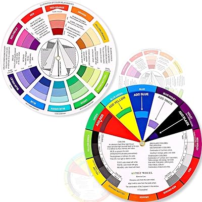 2 pièces roue chromatique, guide d'apprentissage du mélange de peinture, outil d'enseignement