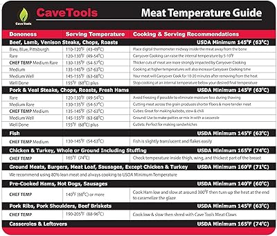 Aimant de température de viande - meilleur guide de température intérieure - tableau extérieur pour tous les aliments pour la cuisine - utilisez une sonde numérique pour vérifier les températures du poulet et de la dinde dans votre barbecue. DIAYTAR COTE D'IVOIRE est une boutique en ligne généraliste qui propose plus de 300 000 références de produits, rendant ainsi la vie des Ivoiriens plus facile. Elle offre une large gamme de produits allant des électroniques aux produits alimentaires, en passant par les vêtements et les accessoires. C'est la boutique en ligne leader en Côte d'Ivoire.