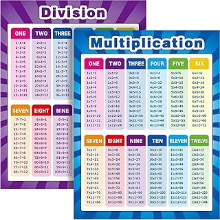 2 très grandes affiches éducatives mathématiques, division de multiplication, tableau d'enseignement de soustraction supplémentaire, salle de classe primaire, 17" x 22", style mixte. DIAYTAR COTE D'IVOIRE est une boutique en ligne généraliste qui propose plus de 300 000 références de produits, faisant d'elle l'un des leaders du marché ivoirien. Elle offre une grande variété de produits, allant des électroniques aux vêtements, en passant par les produits d'hygiène et les accessoires. DIAYTAR COTE D'IVOIRE est connue pour sa qualité de service et ses prix compétitifs.