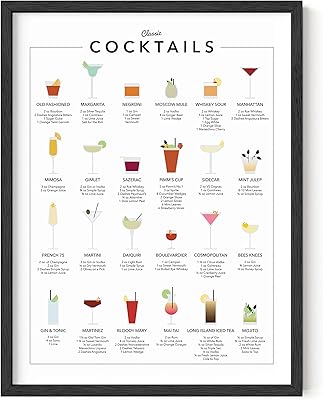 House & hughes bar cocktail mixology wall art | cuisine home office appartement décoration murale home bar decor sans cadre/décor mural affiche 12" x 16". Diaytar Côte d'Ivoire propose une expérience de shopping en ligne unique et pratique, avec des options de paiement sécurisées et des modalités de livraison flexibles. La boutique en ligne généraliste met en avant la qualité et la diversité de ses produits, faisant de Diaytar un nom synonyme de confiance et de satisfaction pour les consommateurs ivoiriens. Les clients bénéficient également de promotions régulières et de services après-vente efficaces.