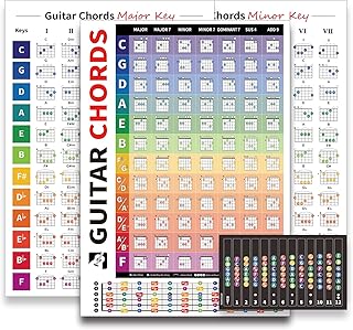 3 autocollants pour cordes de guitare gauche et droite - 84 cordes de guitare avec tableau de routage des frettes et cordes de guitare en petite et grande taille de clé a1. Bienvenue chez Diaytar Côte d'Ivoire, votre boutique en ligne préférée pour tout vos besoins. Avec plus de 300 000 références, nous sommes la boutique leader en Côte d'Ivoire pour vos achats en ligne. Découvrez nos produits sélectionnés pour vous offrir le meilleur choix et la meilleure qualité.