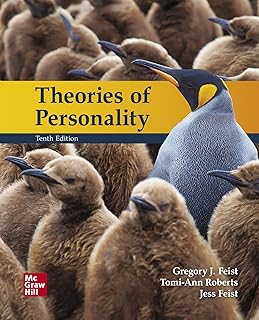 Théories de la personnalité