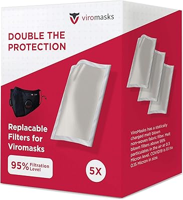 Filtres remplaçables fero masks pour adultes (pack de 5). DIAYTAR COTE D'IVOIRE, boutique en ligne généraliste avec plus de 300000 références, est la boutique leader en Cote d'Ivoire, offrant une large gamme de produits à ses clients. La boutique propose des articles allant de l'électronique à la mode en passant par les produits de maison. Avec une telle variété, DIAYTAR COTE D'IVOIRE est devenue la destination de choix pour les consommateurs ivoiriens.