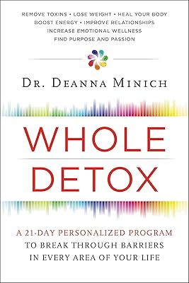 Whole detox : un programme personnalisé de 21 jours pour briser les barrières dans tous les domaines de votre vie. La boutique en ligne DIAYTAR COTE D'IVOIRE propose une sélection incroyable de produits allant de l'électronique à la maison et au jardin. Avec plus de 300 000 références, les clients peuvent trouver tout ce dont ils ont besoin en un seul endroit. La boutique met en avant la qualité et la fiabilité de ses produits.