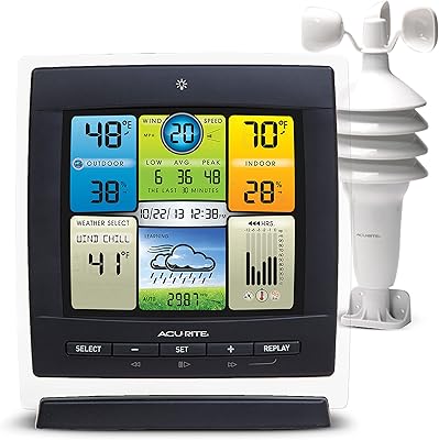 Station météo couleur pro 00589 précise avec vitesse du vent température et humidité