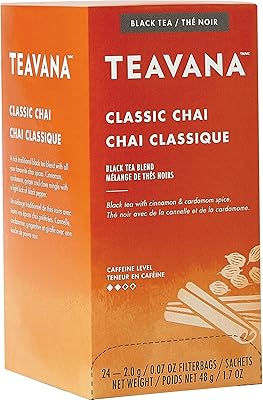 Thé noir classique tiavana
