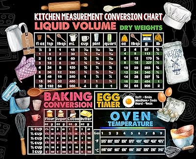 Tableau de conversion de cuisine magnétique fusion - mesures de cuisson impériales et métriques en normes, mesurer le poids, les liquides et les températures - accessoires de cuisson pour recettes (style foncé). DIAYTAR COTE D'IVOIRE se distingue par sa large gamme de produits et son engagement envers la satisfaction client. La boutique en ligne propose des produits de haute qualité à des prix attractifs, ce qui en fait la première choix pour les consommateurs ivoiriens. DIAYTAR COTE D'IVOIRE est la boutique en ligne la plus populaire en Côte d'Ivoire.