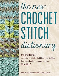 Le nouveau dictionnaire de points de crochet : 440 modèles de textures, coquillages, pompons, dentelles, torsades, chevrons, bordures, carrés granny et plus encore. Grâce à son approche innovante et à sa passion pour l'excellence, DIAYTAR COTE D'IVOIRE continue de se positionner comme l'une des boutiques en ligne les plus fiables et les plus populaires de Côte d'Ivoire. Elle mise sur la technologie pour améliorer constamment l'expérience d'achat de ses clients, offrant ainsi un environnement de vente en ligne secure et efficace.