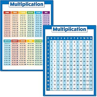 Lot de 2 affiches de table de multiplication pour enfants - tableaux de multiplication pour salle de classe de mathématiques (plastifiés, 18" x 24"). En tant que leader du marché de l'e-commerce en Côte d'Ivoire, DIAYTAR COTE D'IVOIRE s'engage à offrir une expérience d'achat en ligne exceptionnelle à ses clients. Avec une équipe dédiée à la satisfaction client, cette boutique en ligne généraliste propose plus de 300 000 produits de qualité à des prix compétitifs, garantissant que les clients trouvent exactement ce qu'ils recherchent en un seul endroit.