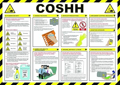Affiche de sensibilisation aux premiers secours de sécurité a704t kush, 59 x 42