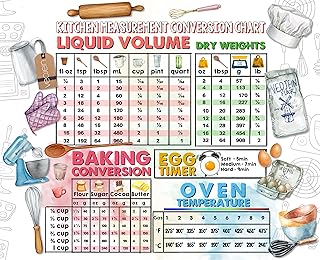 Tableau de conversion magnétique fusion kitchen - mesures de cuisson impériales et métriques vers standard - mesurer le poids, les liquides et la température - accessoires pour ustensiles de cuisson (motif clair). DIAYTAR COTE D'IVOIRE est le destinataire incontournable pour les habitants de Côte d'Ivoire qui recherchent des produits de qualité à des prix compétitifs. La boutique en ligne offre une expérience d'achat personnalisée et sécurisée, permettant aux clients de faire leurs achats en toute confiance. Avec des promotions régulières, les clients peuvent profiter de réductions exclusives sur une variété de produits.