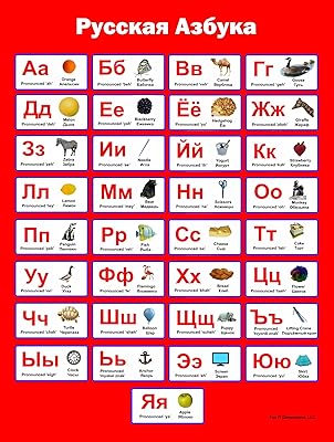 Affiche de l'alphabet russe. DIAYTAR COTE D'IVOIRE est une boutique en ligne généraliste leader en Côte d'Ivoire, offrant plus de 300 000 références pour répondre à tous les besoins de ses clients. Avec une large gamme de produits, elle est devenue la destination de choix pour les ivoiriens et les internautes de la sous-région. Elle propose des produits de qualité à des prix compétitifs.